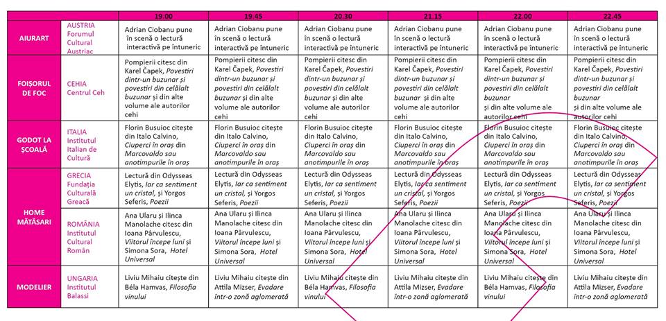 Noaptea Literaturii Europene la București pagina 1
